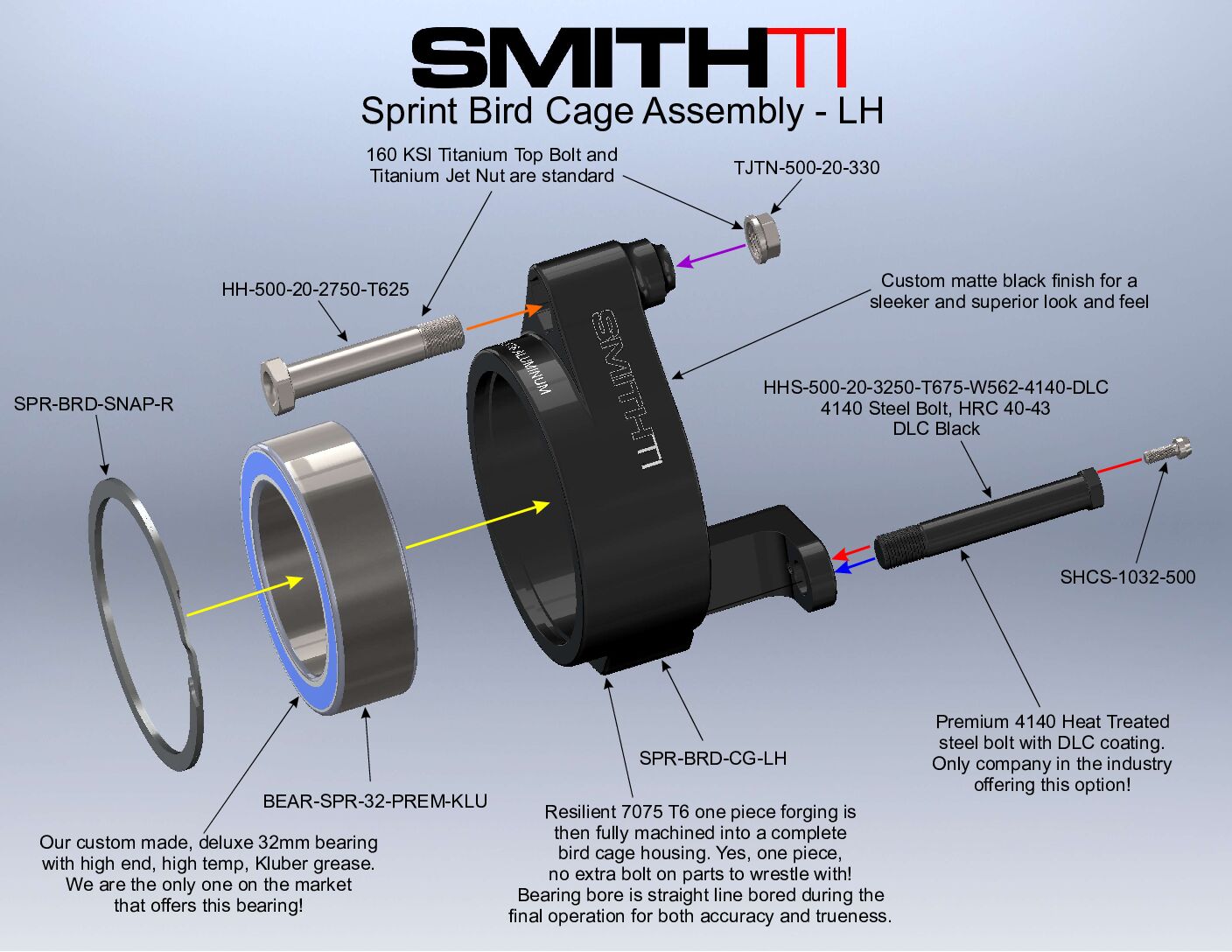 Smith Titanium 32mm Forged Sprint Car Bird Cage - Left Side - Image 2